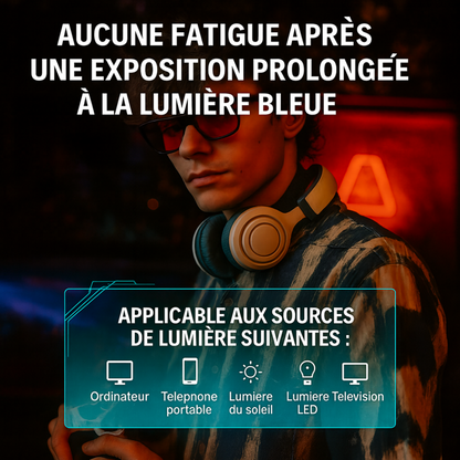 NXL™ | Lunettes Anti Lumière Bleue Unisexe